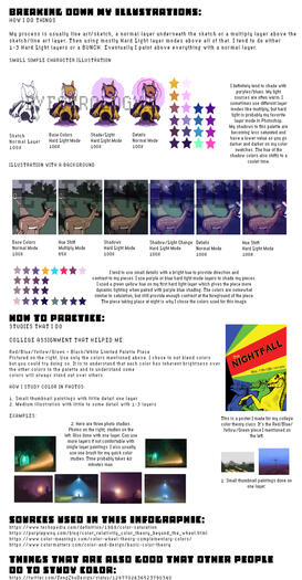 Color Theory Guide Page 2